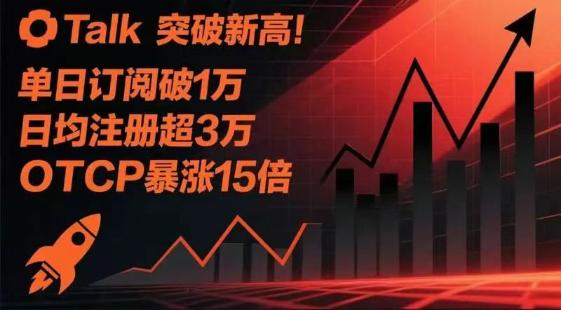 OTCP价值飙升突破2000%！OTalk多元生态展现强劲动能