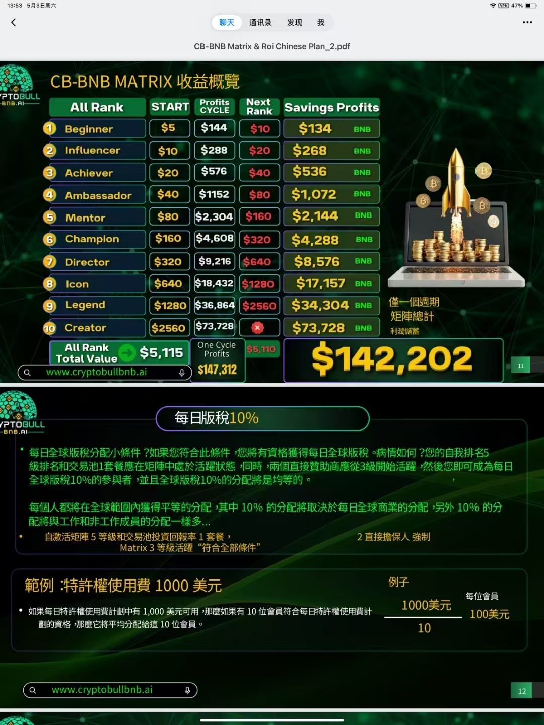 2025神盘大作，5叨赚14万叨