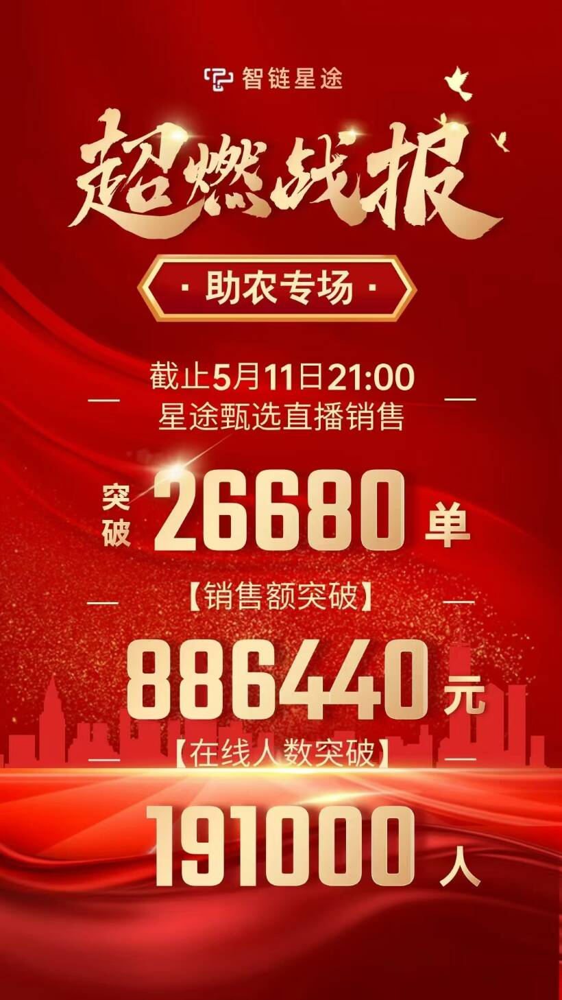 一场直播就是80万收入，加入的就是股东！不看广告不推广也能赚！