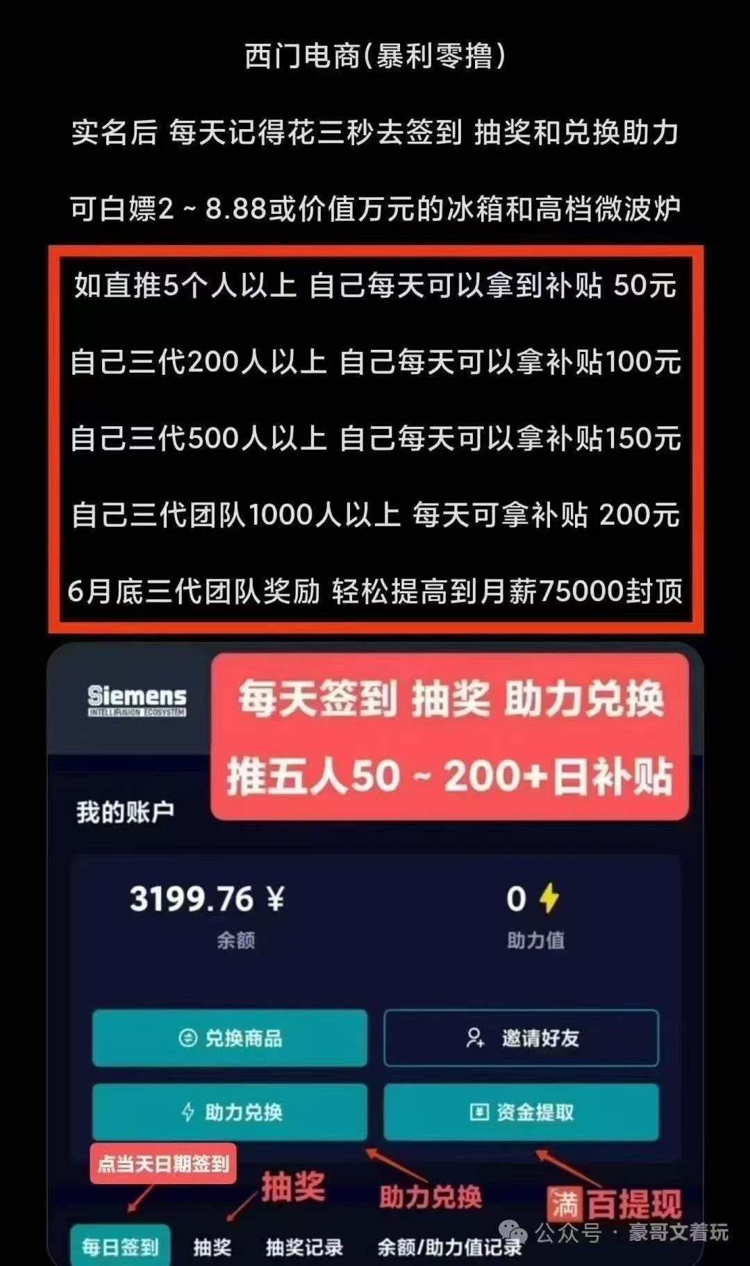 西门子集团第一期咂钱来了