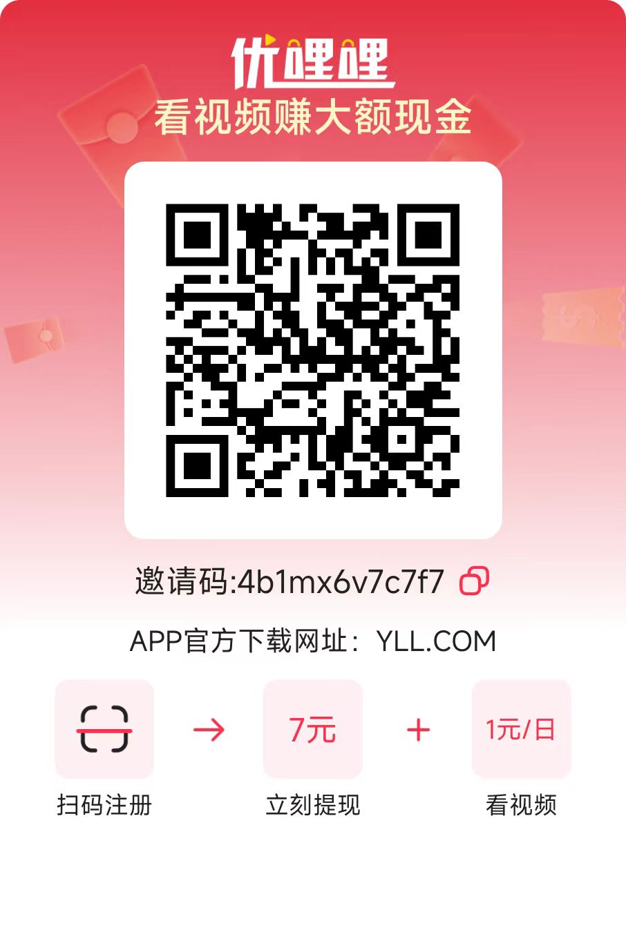 优哩哩Yulily冠名高铁列车，强势赋能中国品海出海！官方邀请码：4b1mx6v7c7f7优哩哩APP下载：yll.com