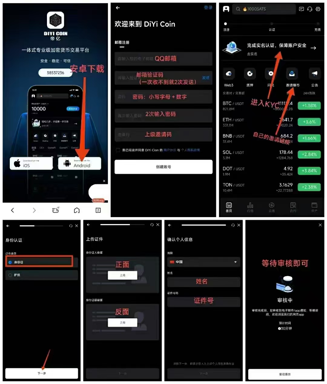 错过天体，别错过DIYI，现在热度飞起，可能也是大毛