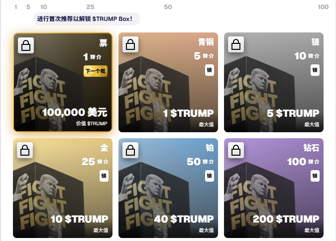 撸毛了，特朗普乾包来了