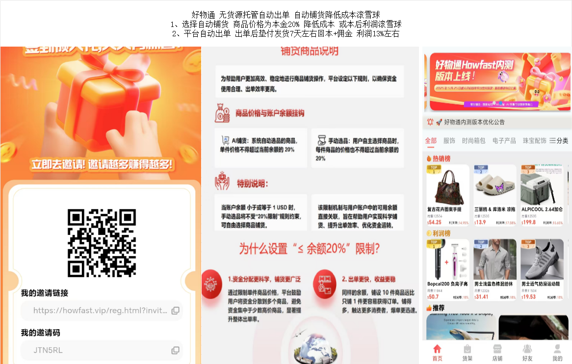 好物通 低成本滚雪球 自动铺货降低成本无货源托管自动出单   1、选择自动铺货 商品价格为本金20% 降低成本 或本后利润滚雪球  2、平台自动出单 出单后垫付发货7天左右回本+佣