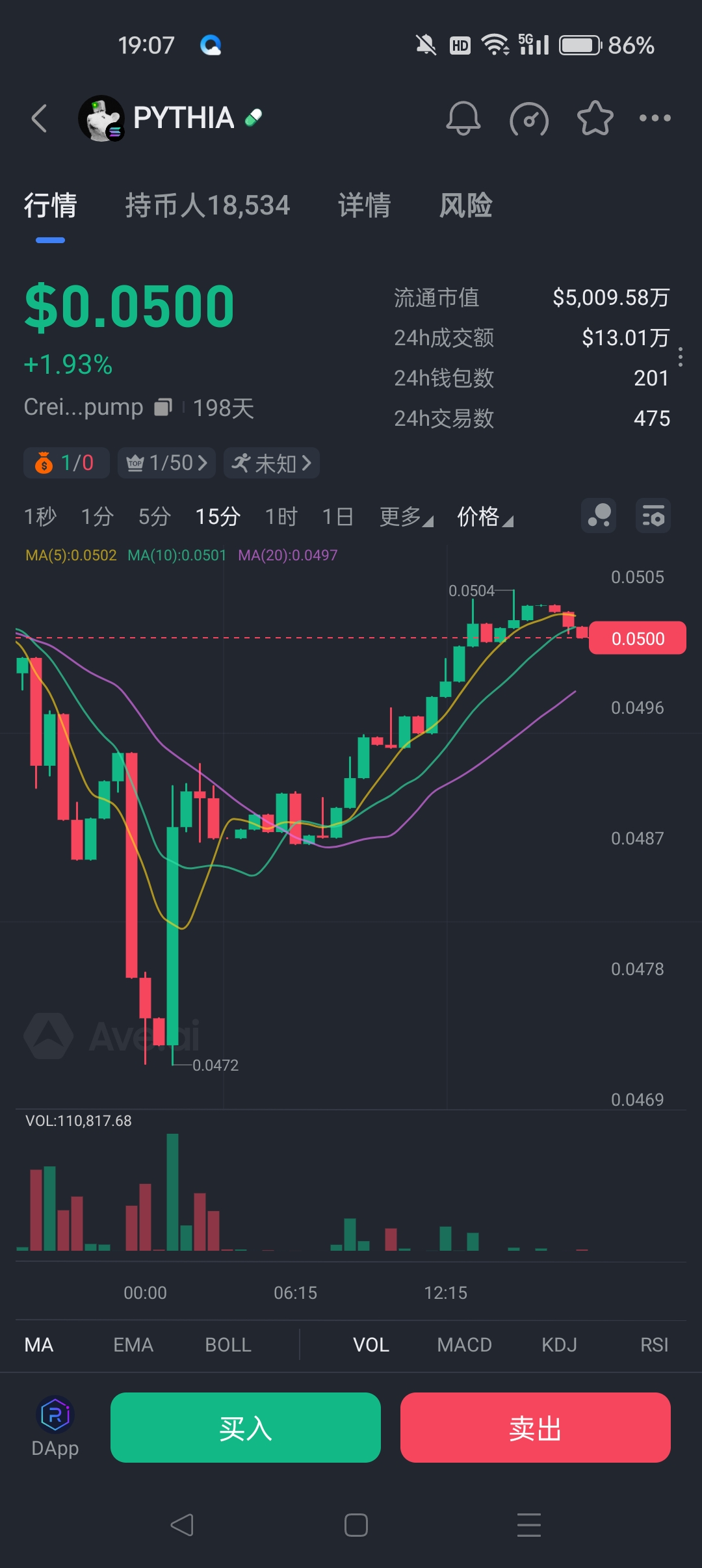 首码 PYTHIA空透，总价值约40油