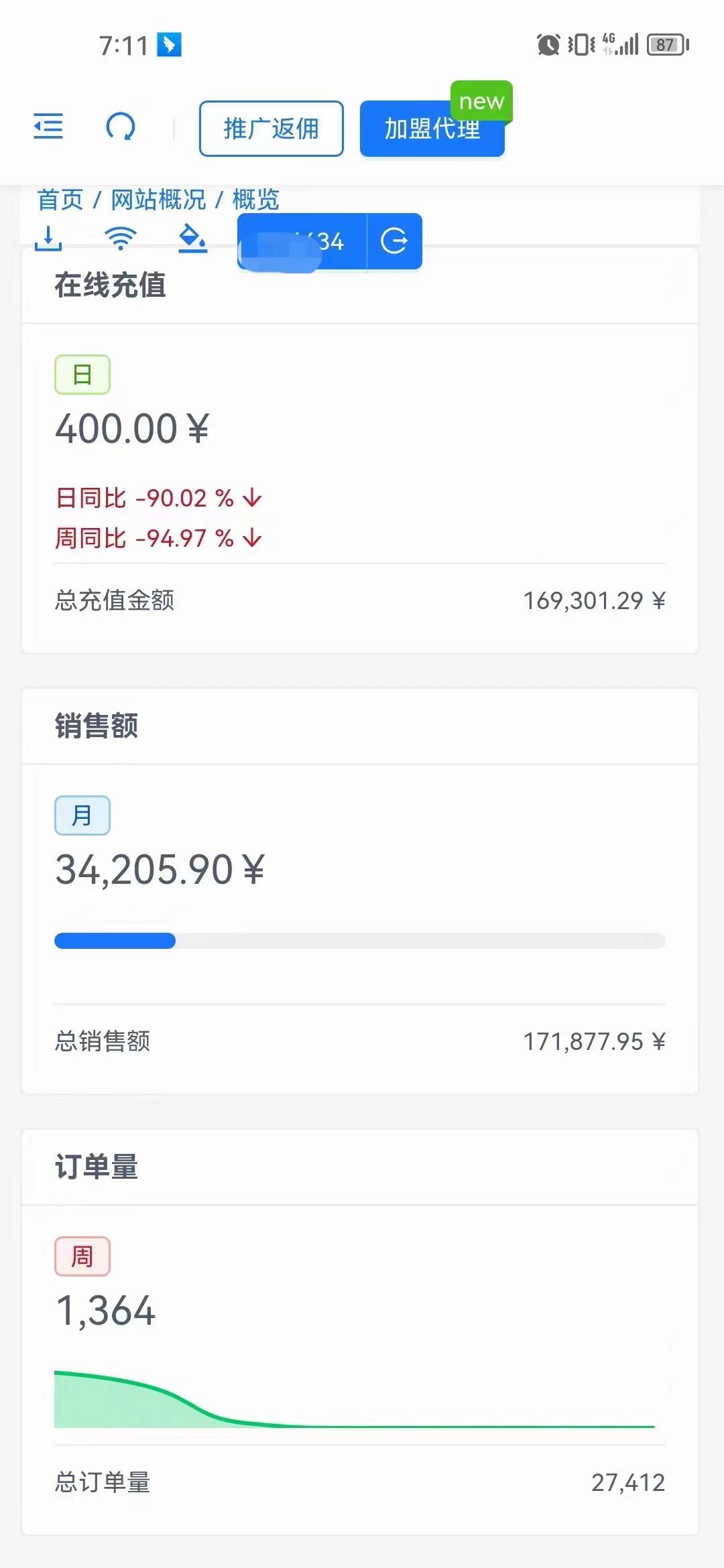 1598 元抖音黑科技云端商城有多强？内行人偷偷在用！(图4)