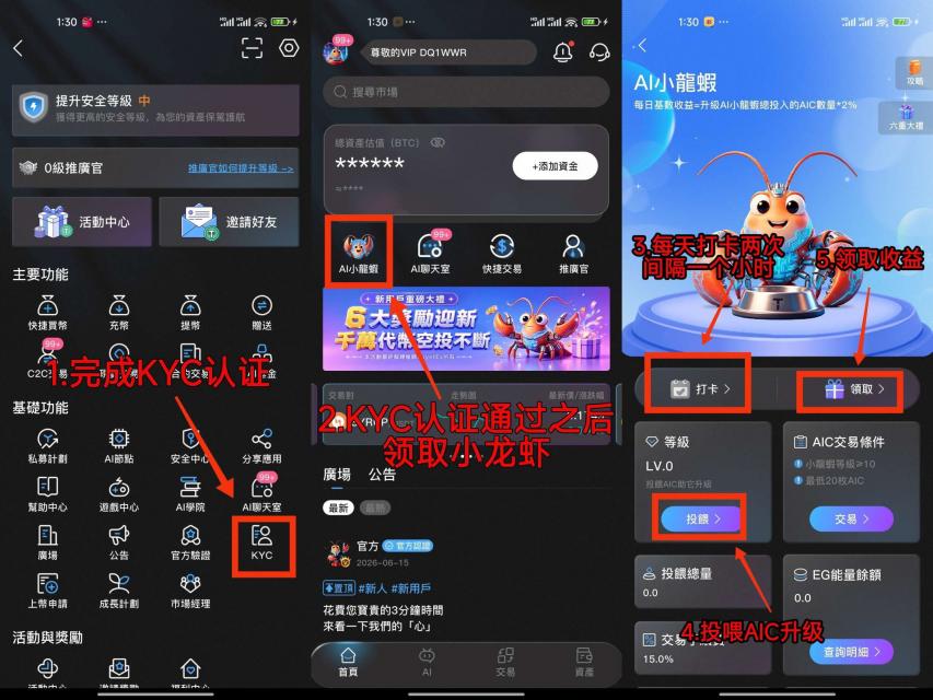 非小号与BuyerEx达成2000万$战略合作！ai小龙虾积分领取