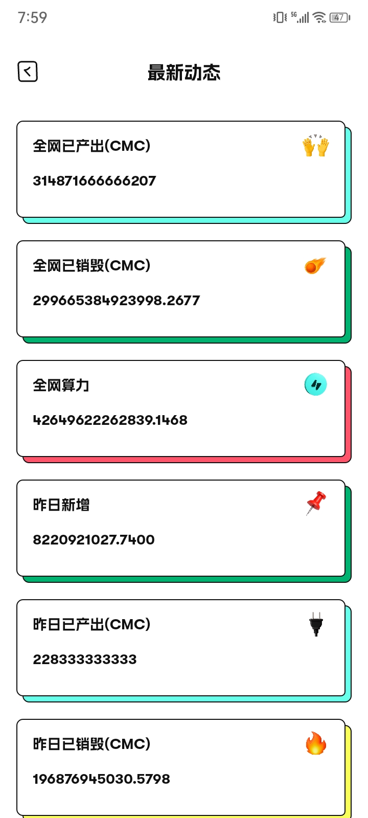 CBER交以所2.0版本震撼来袭 快来和我一起挖平台Bcmc吧 可挖99年cmc 持牌正规运营长久 注册实铭即送10000算力