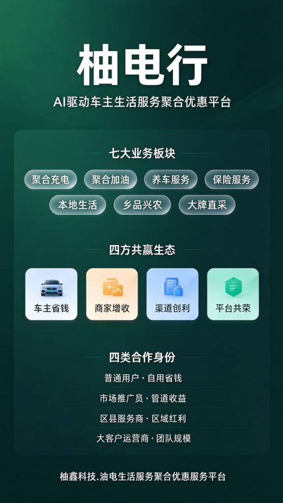 汽车充电9折起，日入200+